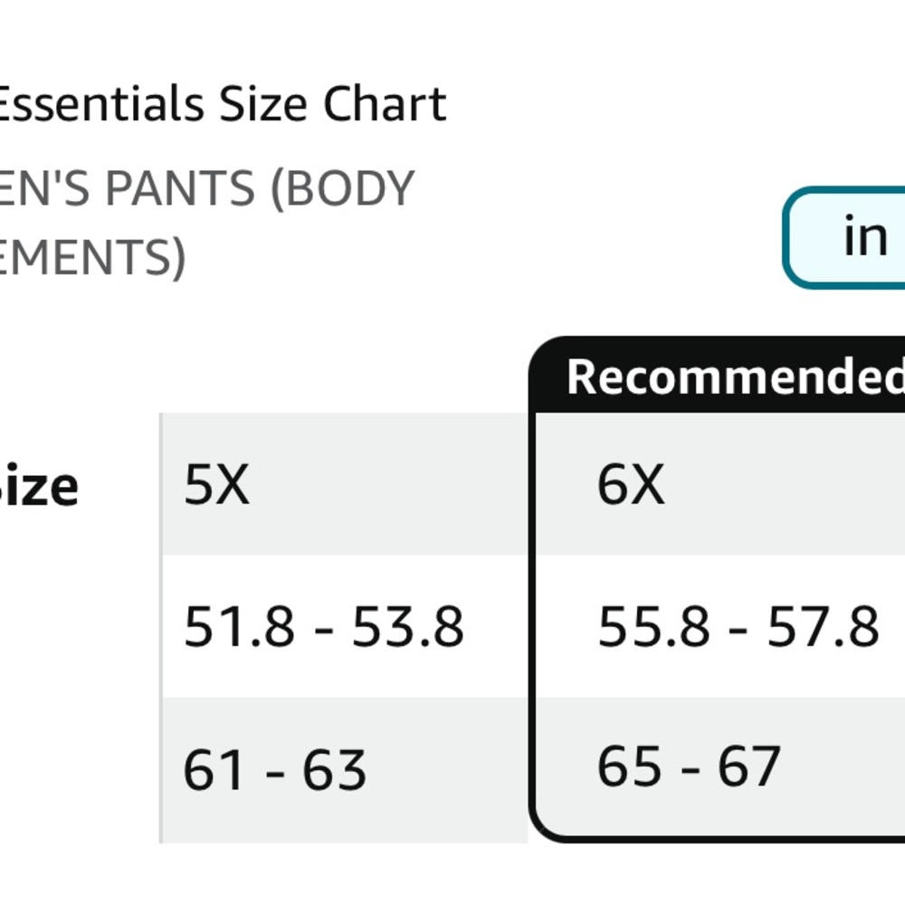 Amazon Essentials White Linen Pants - Picture 7 of 7